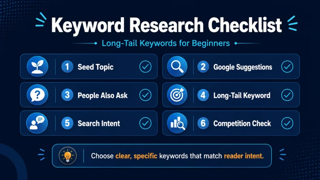 keyword research checklist for beginners