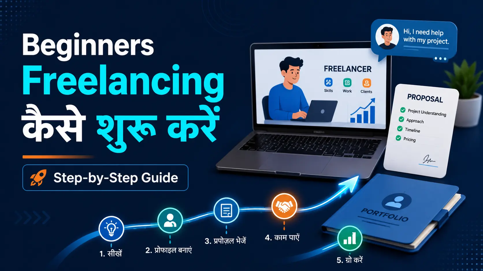 Beginners freelancing कैसे शुरू करें step by step guide