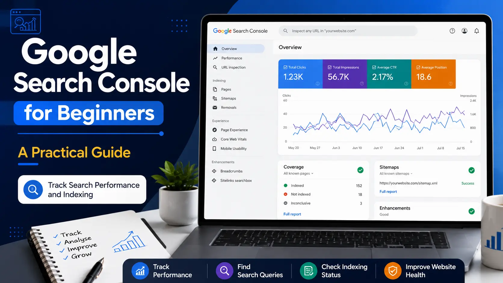 Google Search Console for Beginners